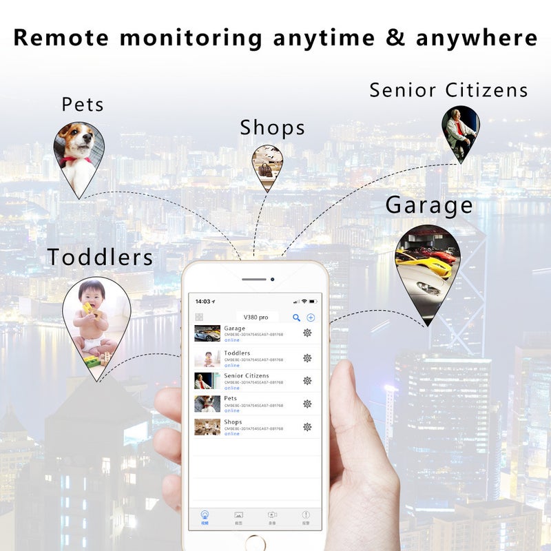 Explosions Xd Wireless Wifi Smart Ir-Cut Hd 1080P Surveillance Camera Does Not Contain Built-In Battery - Image 4